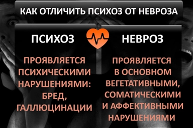 Лечение психоза в Острогожске